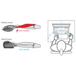 Ave /A:Vei/ Ergonomic Wireless Mouse