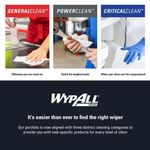 X50 7441 Blue Cleaning Cloths Pk6