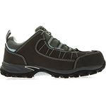 Hyperion Womens Blue S1P Trainers 6