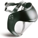 Bionic Acetate Face Shield