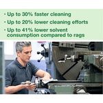 W7 White Hdut Cleaning Cloths 64M