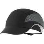 Hardcap Blk Short-Peak Bump Cap