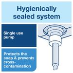 Prem S1 Handwashing Liquid Soap 1L