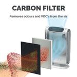 Fellowes Dx95 Carbon Filter Pk4