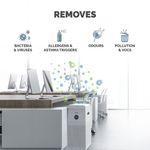 Fellowes Aeramax Se H13 Air Purifier