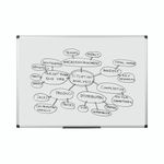 Drywipe Board 150X120Cm Alu Frame