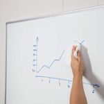 Durable Wbrd Clng Kit Pump Spry/Clth