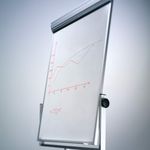 Durable Wbrd Foam 400Ml