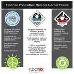 Floortex Chair Mat Pvc 1340X1150Mm