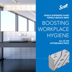 Multi-Fold Hand Towels X175 Wht Pk25