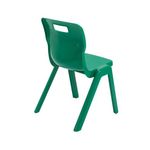 Titan One Piece Clsm Chr Green