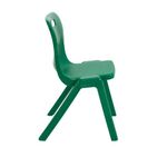 Titan One Piece Clsm Chr Green