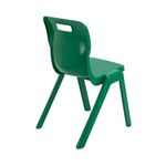 Titan One Piece Clsm Chr Green