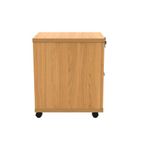 Astin 2 Drw Mob Udesk Ped Norbch