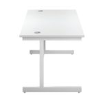 First Rect Desk 1600 White/White
