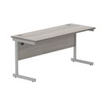 Astin Rect Desk 1600X600X730 Agoak