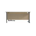 Jemini Du Rdl Rh Dsk 1800 Mpl/Blk