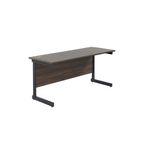 Jemini Su Rec Dsk 1800X600 Wnt/Blk