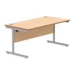 Astin Rect Desk 1600X800X730 Nbch