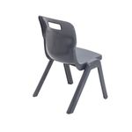 Titan One Piece Clsm Chr Char Pk10
