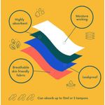 Nixi Body Susie Reusable Pants M