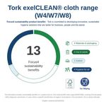 Tork Hd Cleaning Cloth Blu 105Sh Pk4