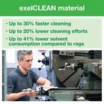 Tork Heavy-Duty Cleaning Cloth