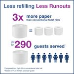 Optiserve Coreless Toilet Paper Pk24