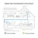 Tp-Link Av1300 Gigabit Wi-Fi Kit