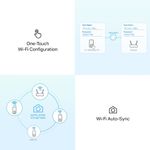 Tp-Link Av1300 Gigabit Wi-Fi Kit