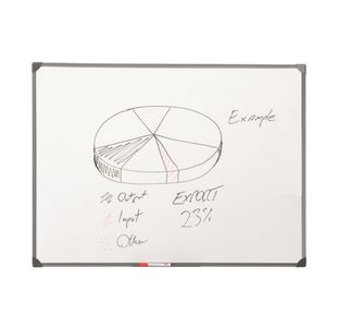 Drywipe Non-Magnetic Board 900X600Mm