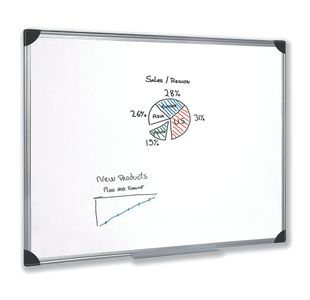 Drywipe Magn Whiteboard 1200X900Mm